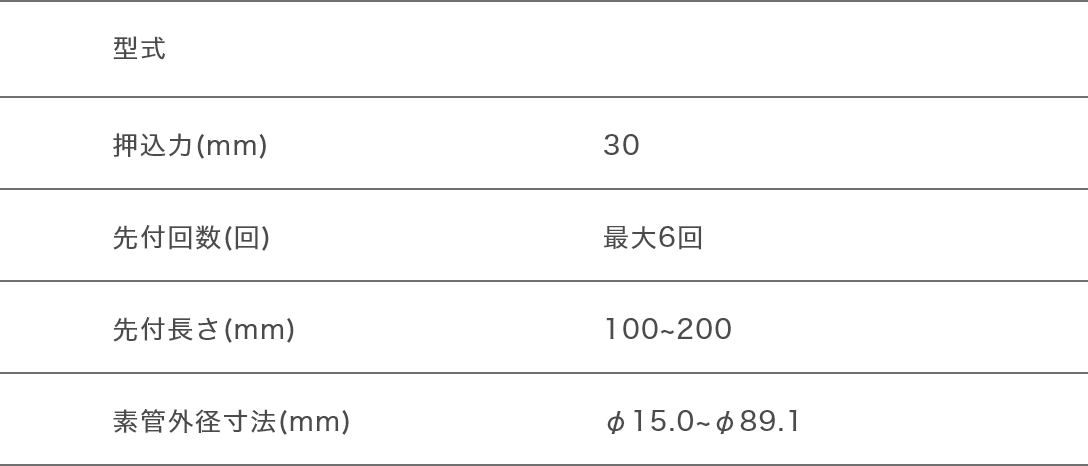 KTP型パイプ先付機の図